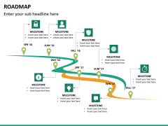 Roadmap bundle PPT slide 94