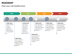 Roadmap bundle PPT slide 79