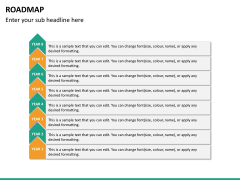 Roadmap bundle PPT slide 83