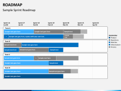 Roadmap bundle PPT slide 13