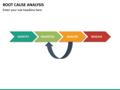 Root cause analysis PPT slide 8