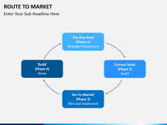 Route to Market PPT slide 11