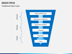 Sales cycle PPT slide 2