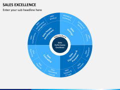 Sales excellence PPT slide 1