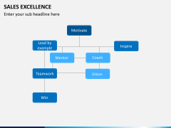 Sales excellence PPT slide 10