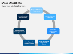 Sales excellence PPT slide 6