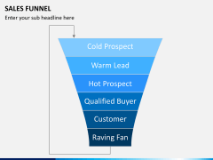 Sales marketing bundle PPT slide 54