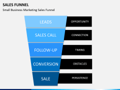 Sales marketing bundle PPT slide 47