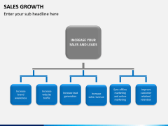 Sales growth PPT slide 6