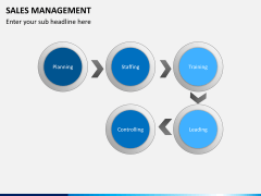 Sales management PPT slide 7