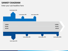 Sankey diagram PPT slide 4