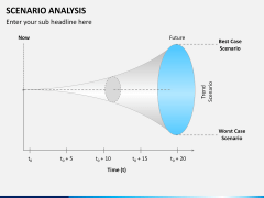 Scenario analysis PPT slide 7