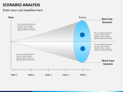 Scenario analysis PPT slide 9