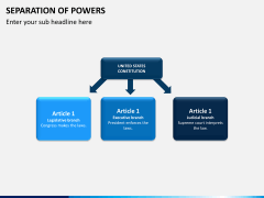 Separation of powers PPT slide 4