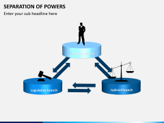 Separation of powers PPT slide 5