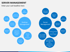 Server management PPT slide 2