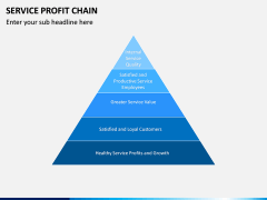 Service profit chain PPT slide 8