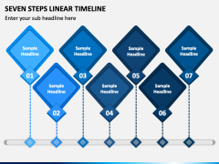 Seven Steps Linear Timeline PPT Slide 2