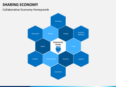 Sharing economy PPT slide 10