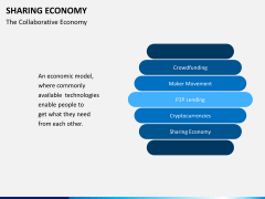 Sharing economy PPT slide 9