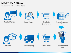 Shopping process PPT slide 1