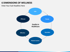 Six Dimensions of Wellness PPT slide 6