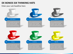 De bonos six thinking hats PPT slide 1
