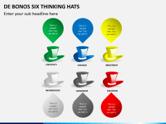 De bonos six thinking hats PPT slide 3