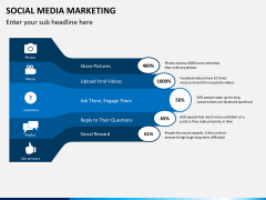 Social Media Marketing PPT free slide 1