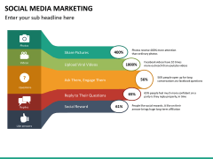 Social Media Marketing PPT free slide 1