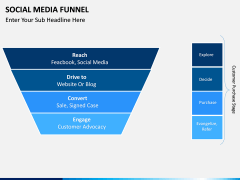 Social Media Funnel PPT slide 14