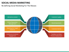 Online marketing bundle PPT slide 115