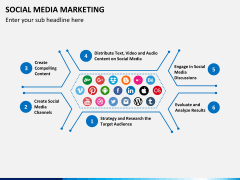 Online marketing bundle PPT slide 46