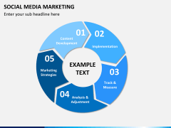 Online marketing bundle PPT slide 47