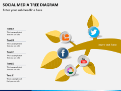 Social media tree PPT slide 5