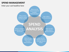 Spend management PPT slide 11
