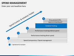 Spend management PPT slide 15