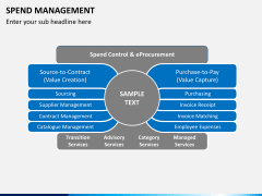 Spend management PPT slide 17