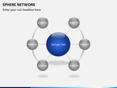 Sphere network PPT slide 4