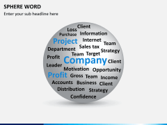 Sphere word PPT slide 3