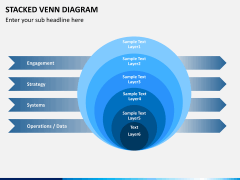 Stacked venn diagram PPT slide 3