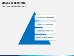 Stages of learning PPT slide 4