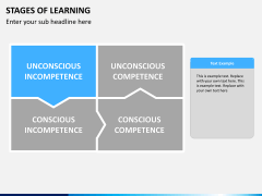 Stages of learning PPT slide 6