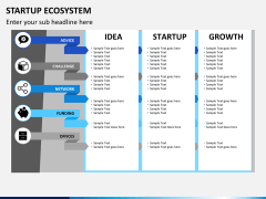 Startup ecosystem PPT slide 1