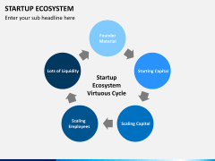 Startup ecosystem PPT slide 12