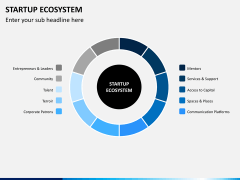 Startup ecosystem PPT slide 4