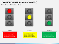 Stop light chart PPT slide 3