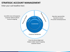 Strategic account management PPT slide 11