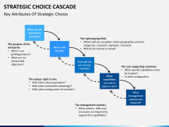 Strategic Choice PPT slide 5