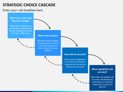 Strategic Choice PPT slide 6